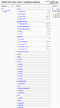 Mobile Screenshot of moodle.zsoticka.opava.cz